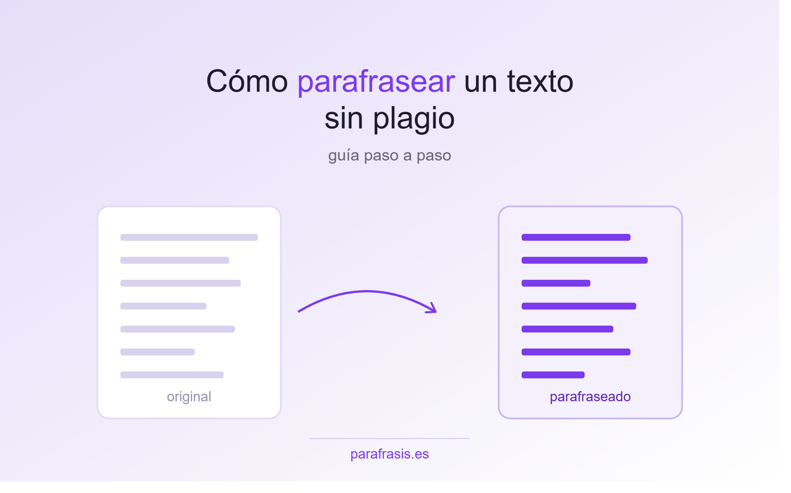 Cómo parafrasear un texto sin plagio - guía paso a paso